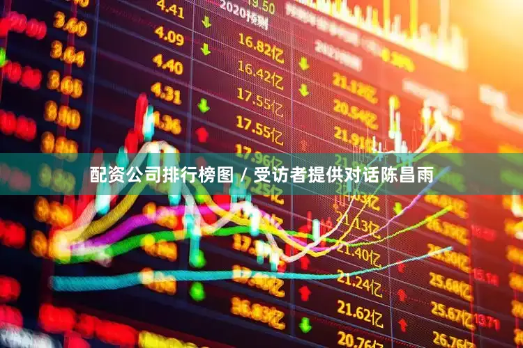配资公司排行榜图 / 受访者提供对话陈昌雨
